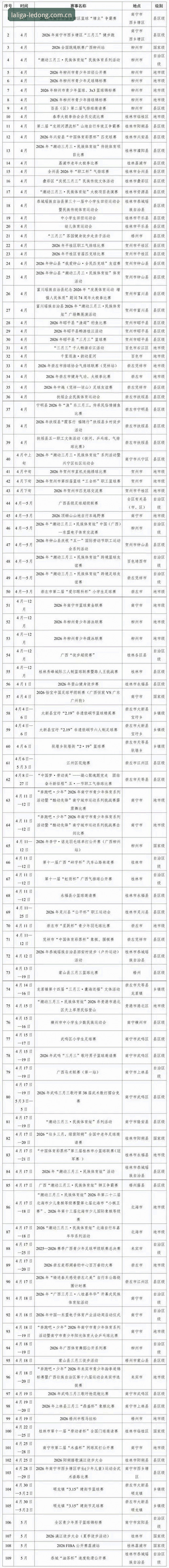为什么乐动体育中国区赛事数据查询比看直播更重要？